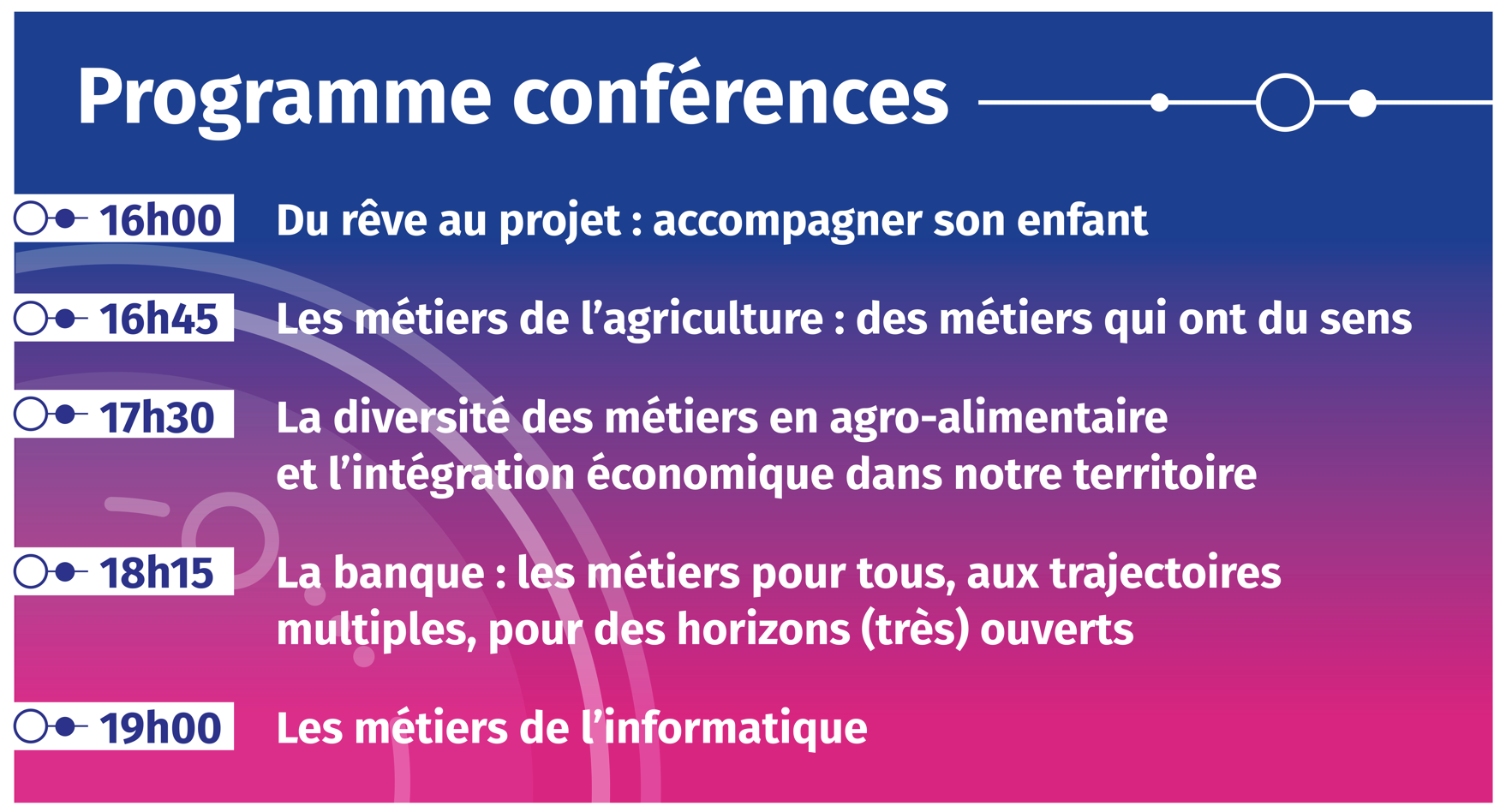 Nuit Orientation Aveyron 2023