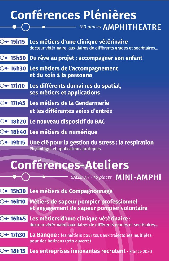 Programme conférences