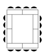 Configuration Carré