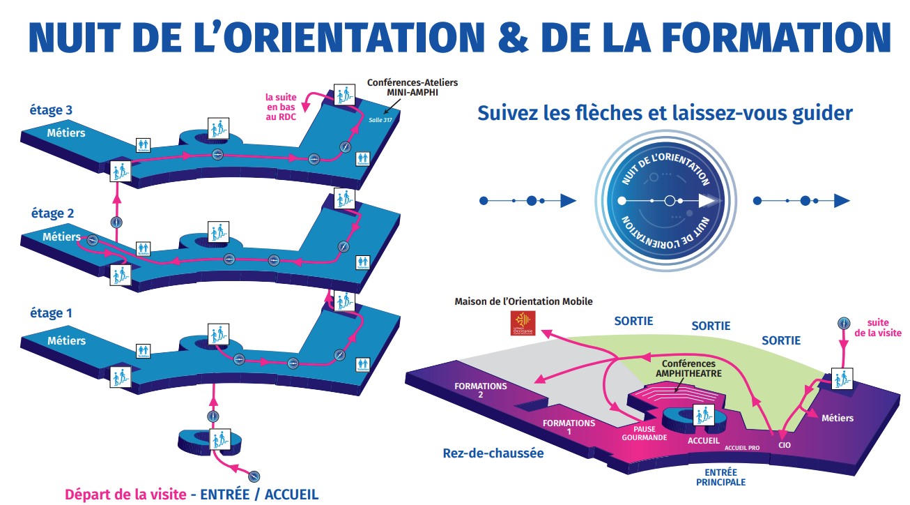 Parcours Nuit Orientation 2024