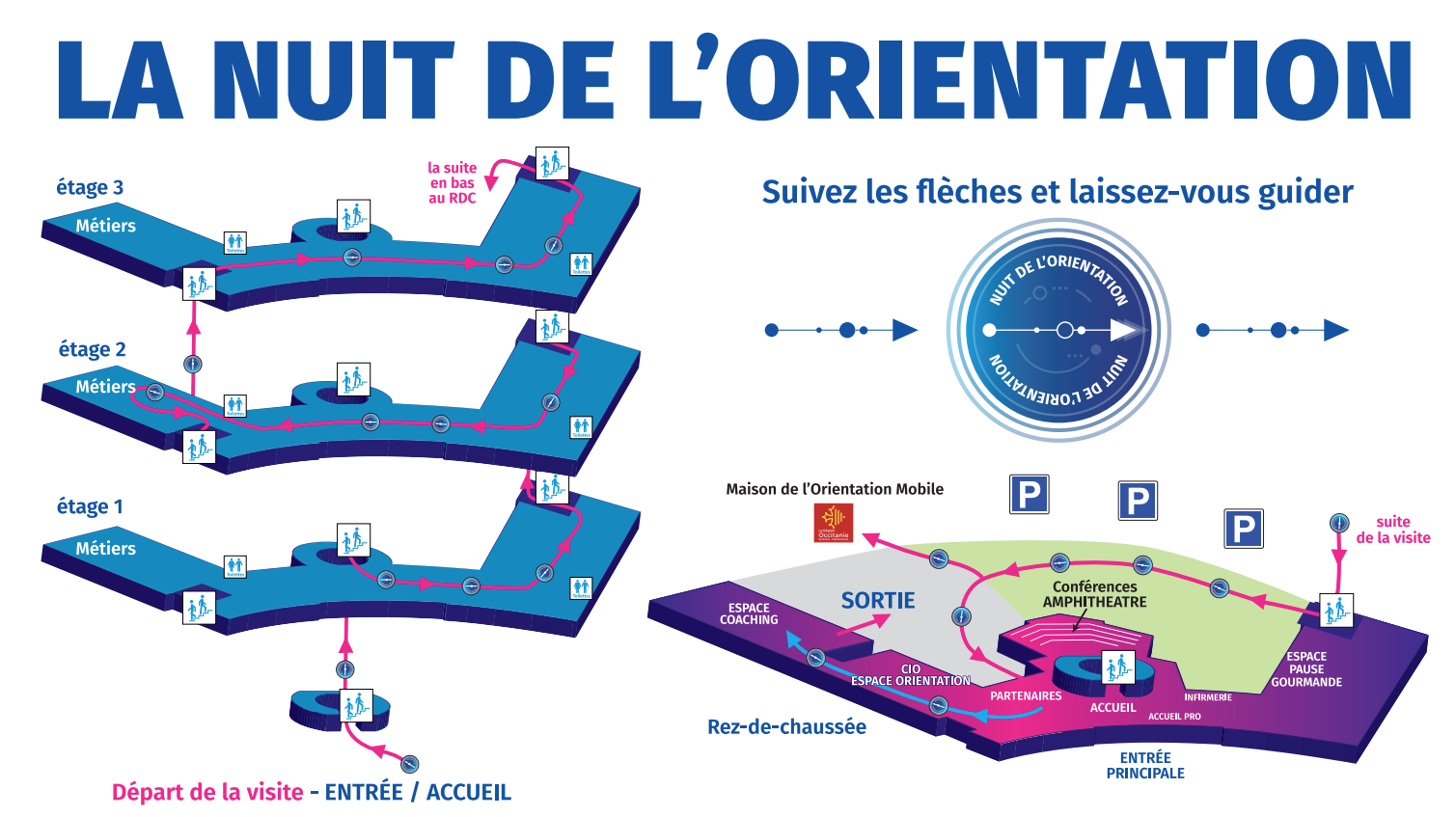 Nuit Orientation Aveyron 2023