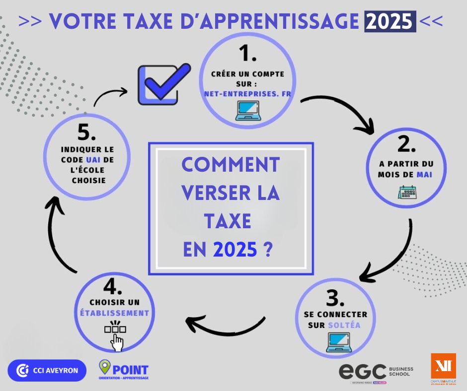 Taxe d'apprentissage 2025 : soutenez l'excellence